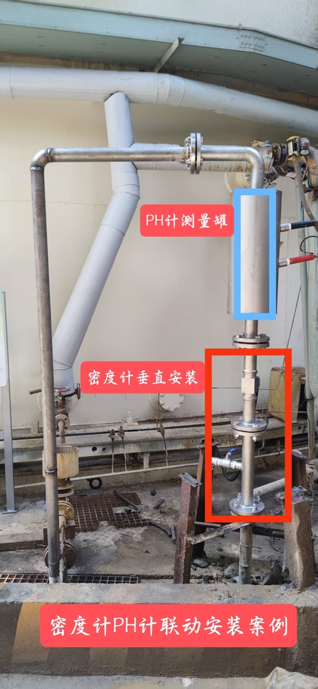 吸收塔密度计PH计
垂直联动安装