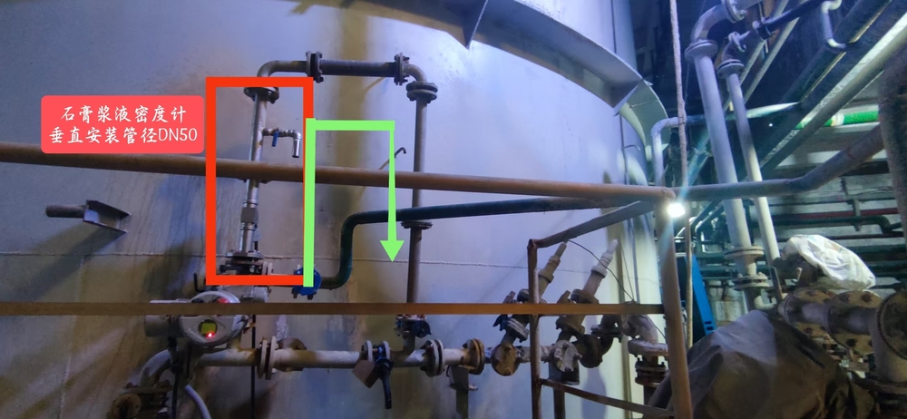 吸收塔密度计
 垂直安装